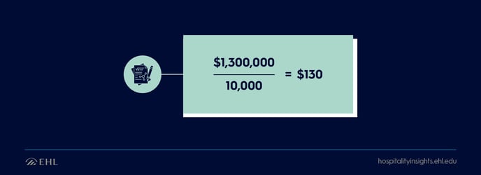 COSTPAR example calculation