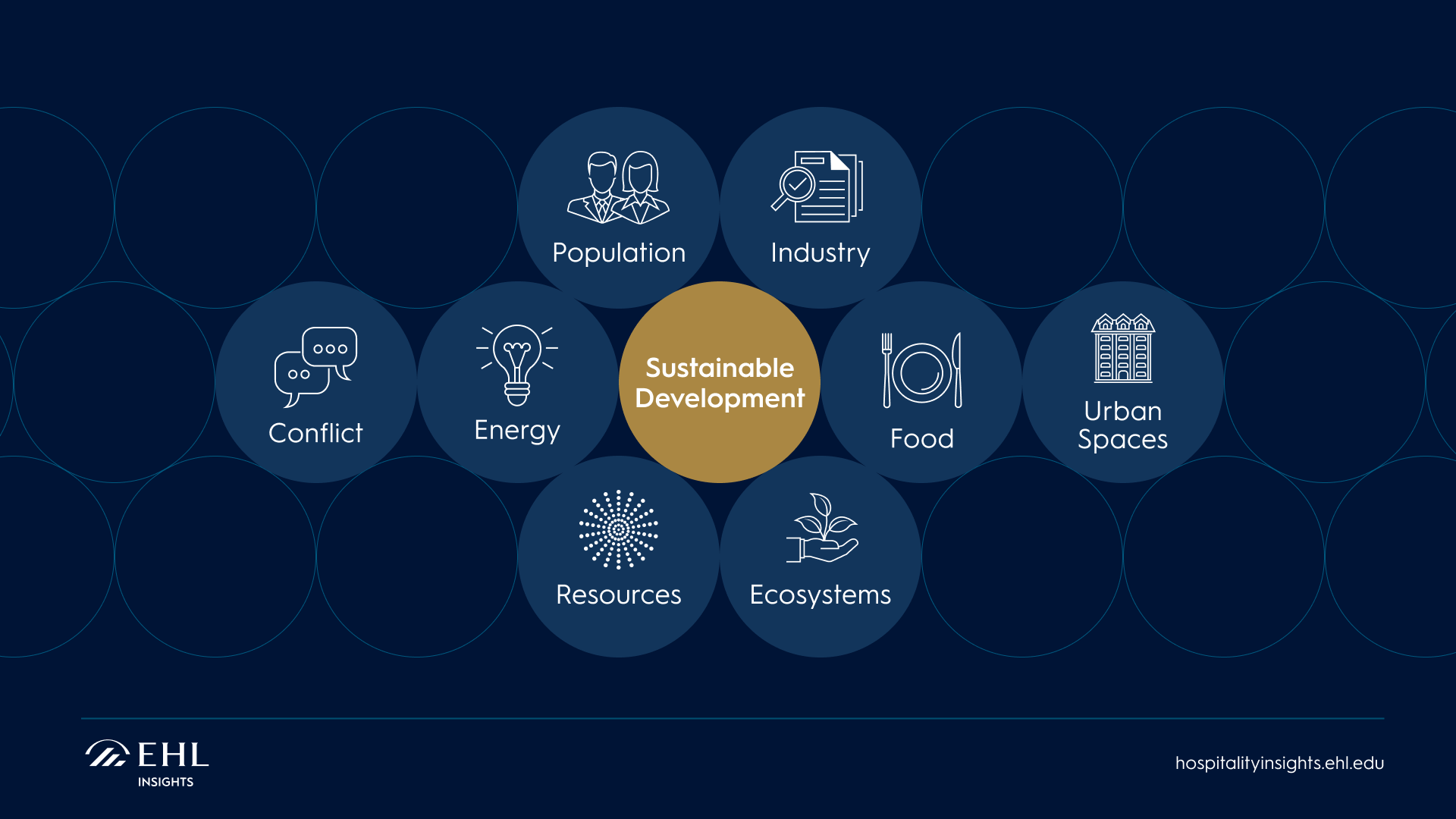 elements-of-sustainable-development