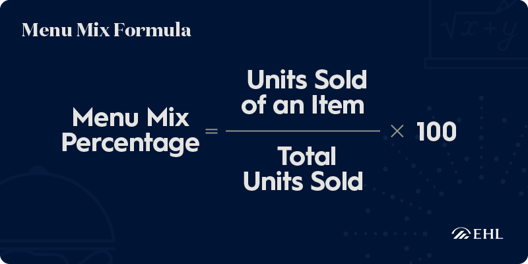 Menu Mix Formula