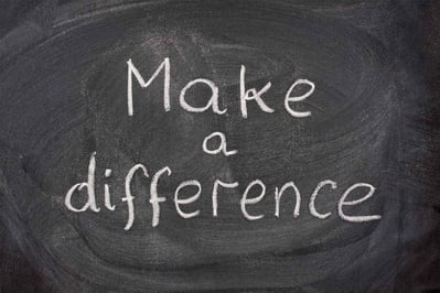 Social Entrepreneurship & Hospitality: From Definition to Action