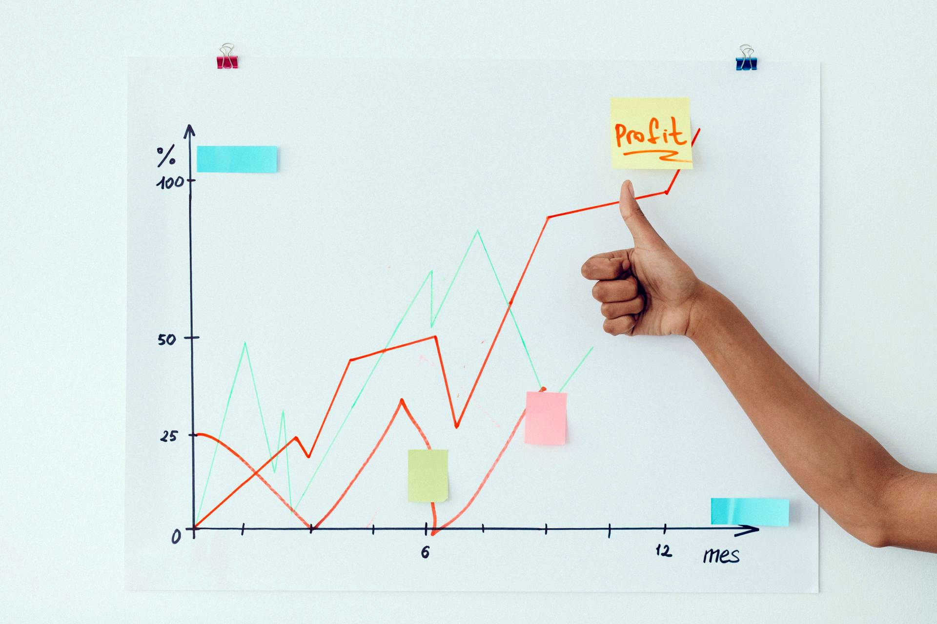 profit-graph