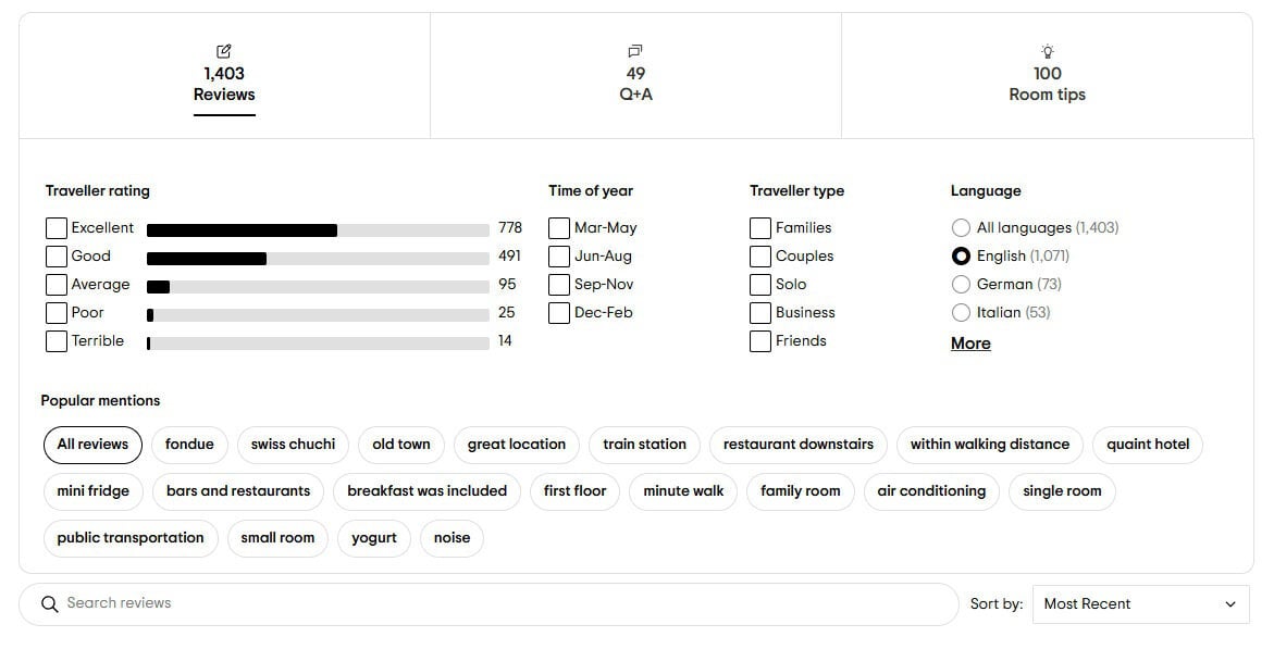 Review aggregator site